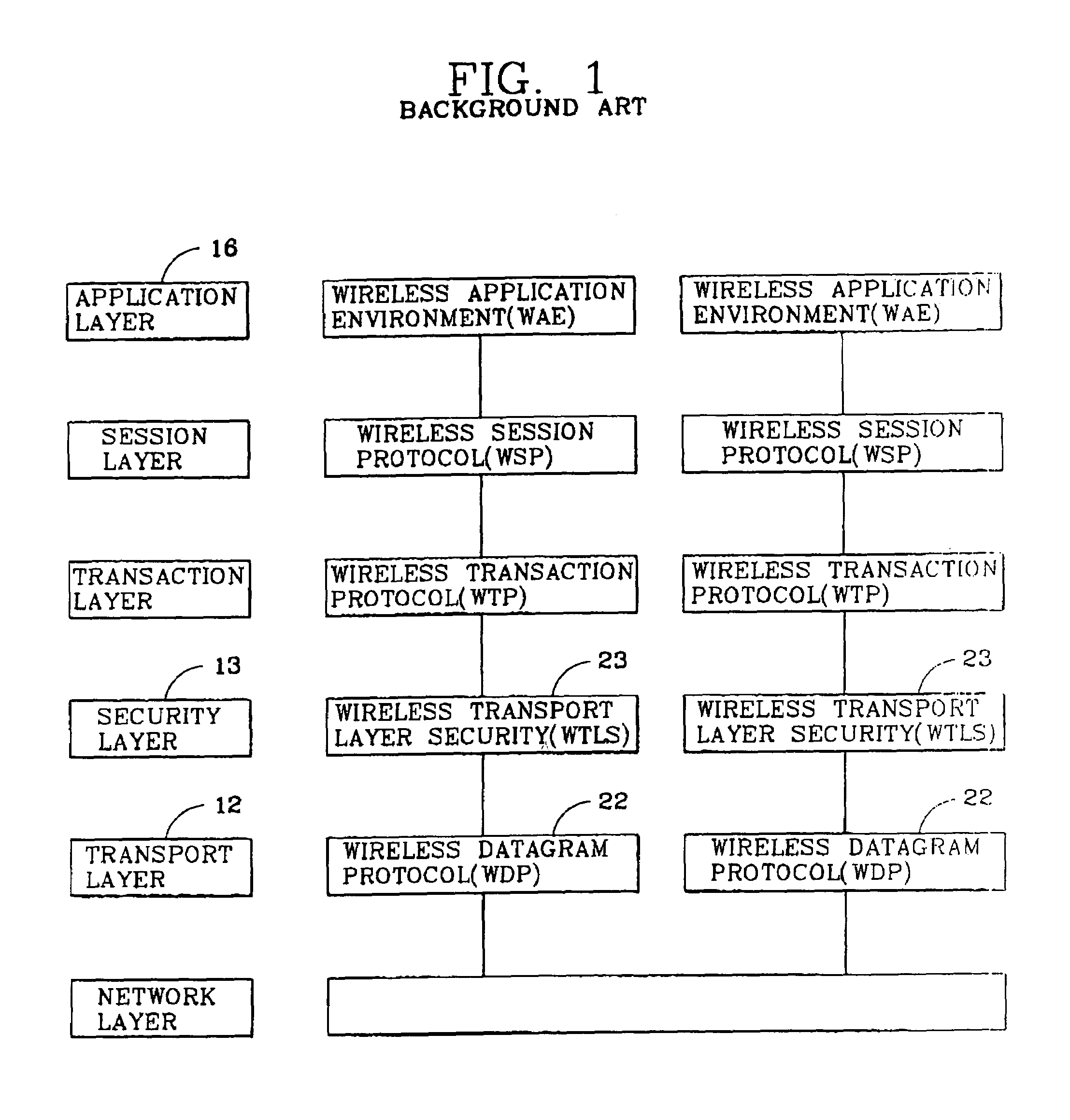 Security protocol structure in application layer