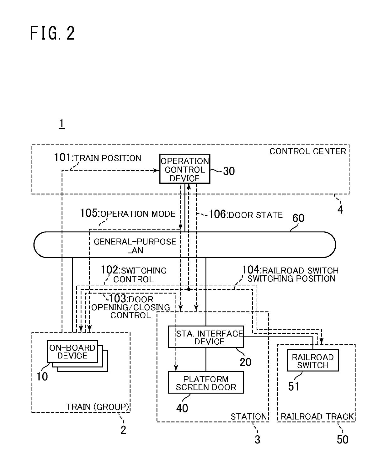 On-board device, signaling system, and control method of moving vehicle