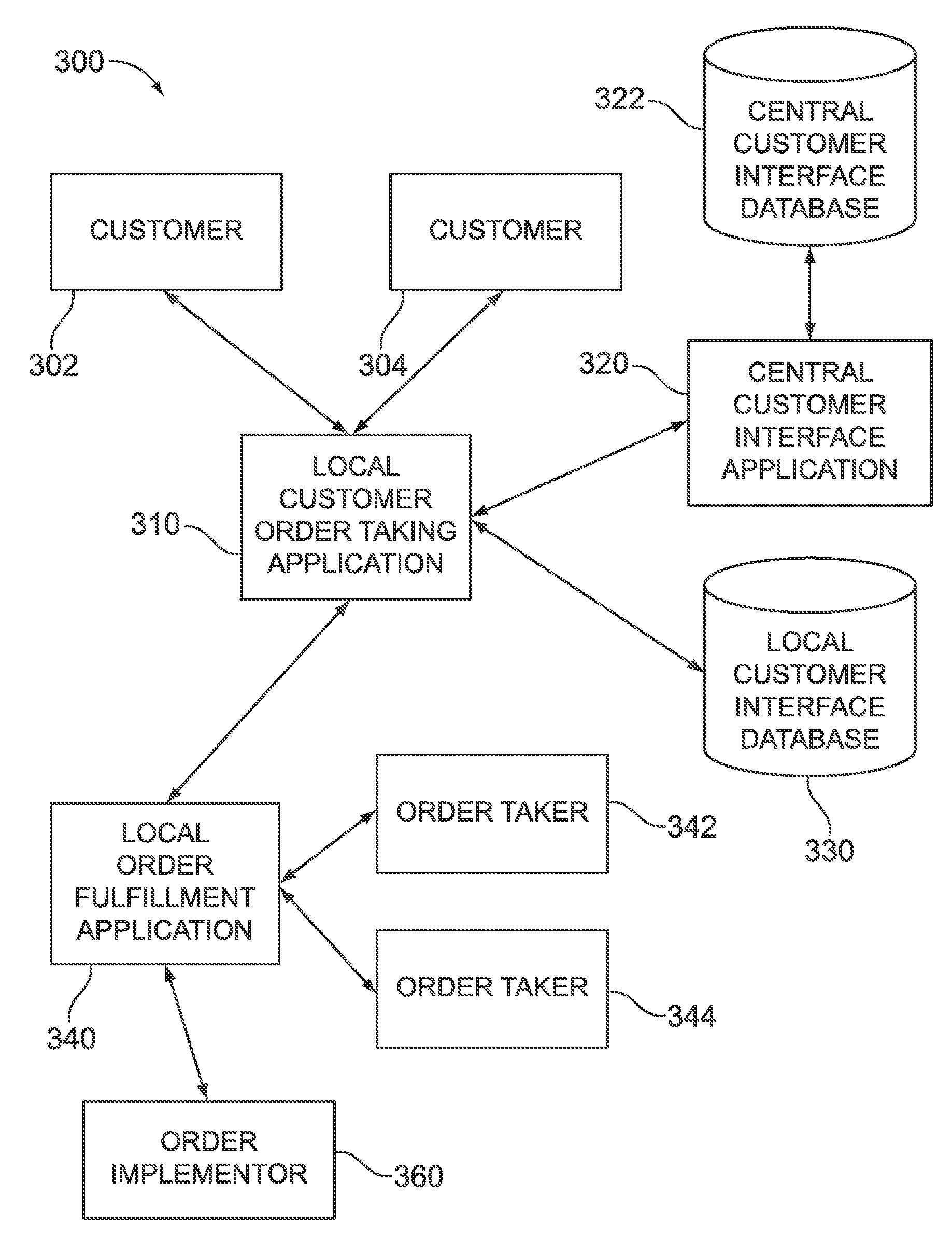 System and method for enhanced customer kiosk ordering