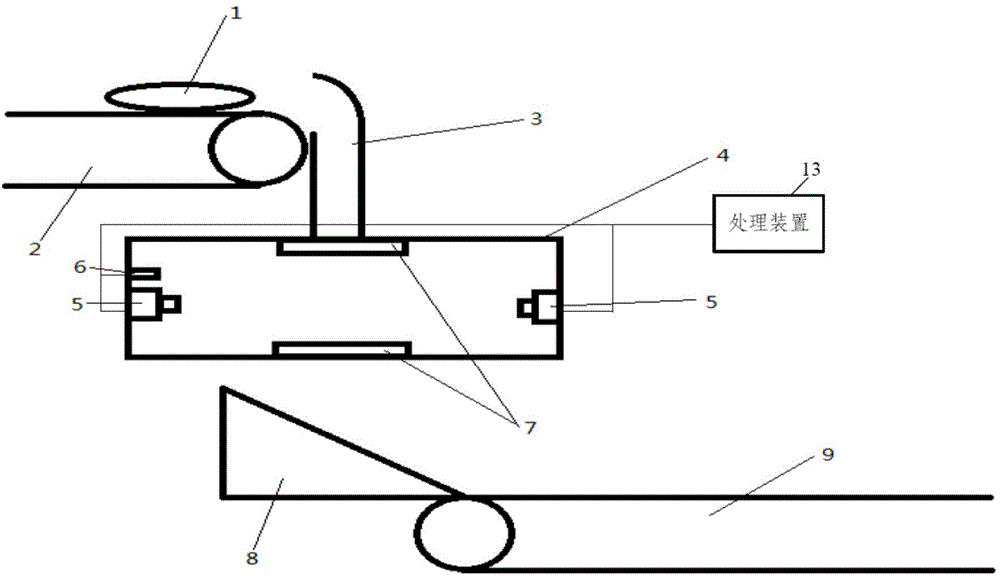 Falling type corn ear holographic character rapid measuring system and method