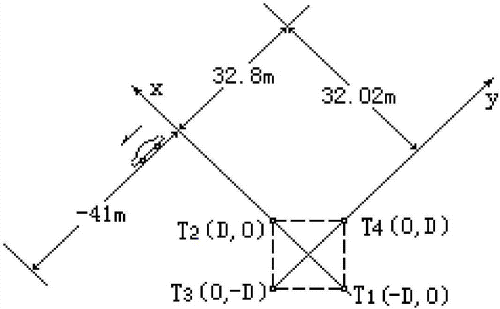 Method for determining geomagnetic positioning array aperture