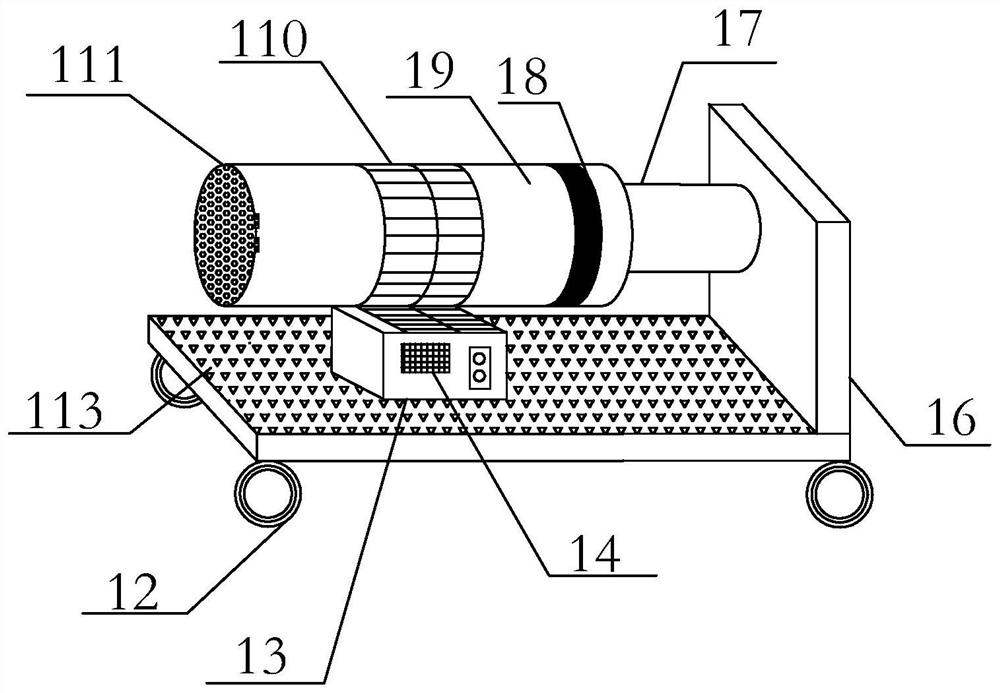 A hot dog sausage production equipment