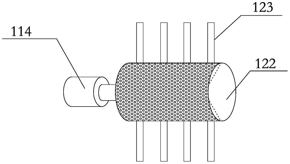 A hot dog sausage production equipment