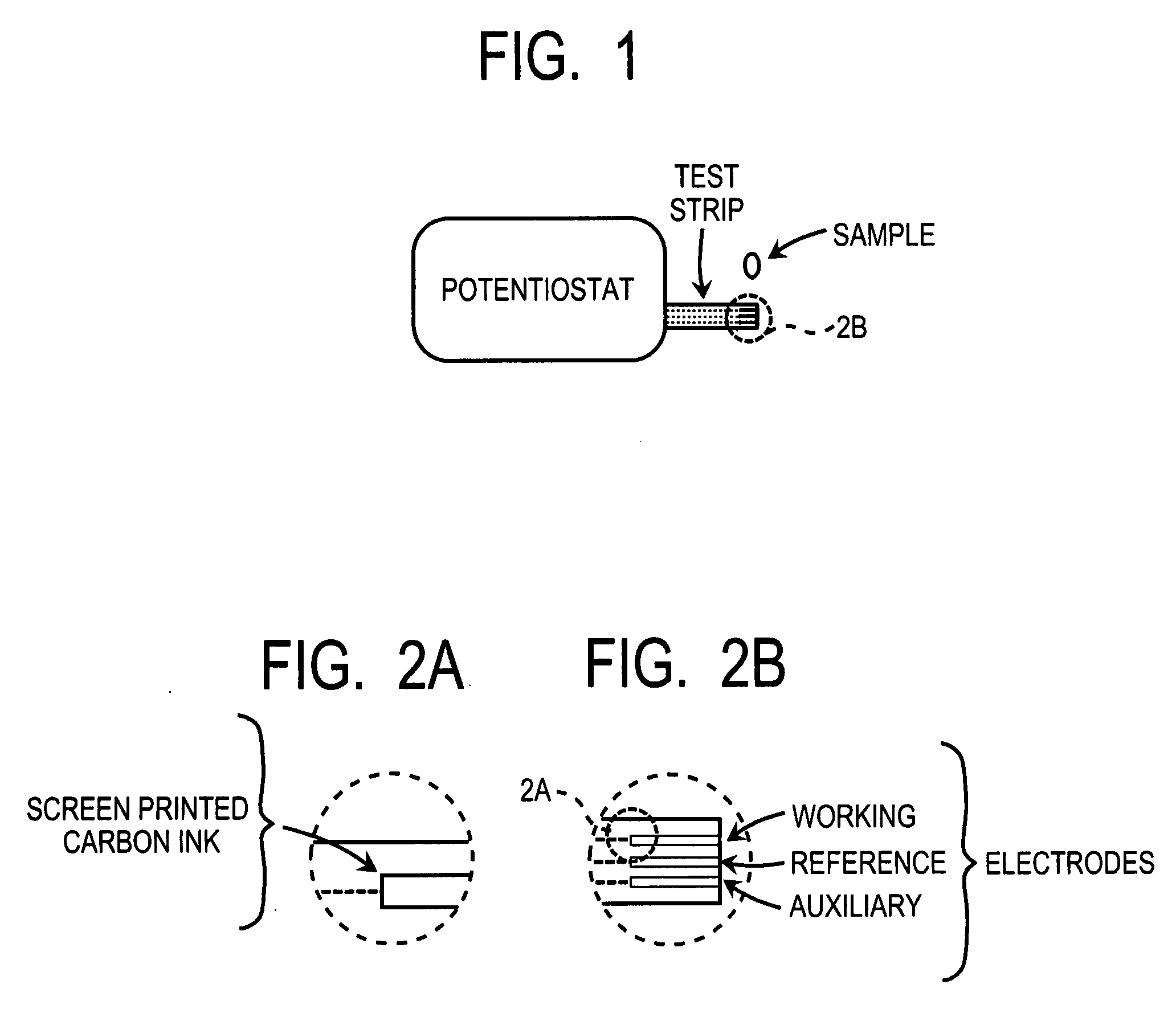 Methods and devices for the detection and measurement of free metals in fluids and methods for diagnosing metal-related diseases and for determining pharmacologic dosing regimens