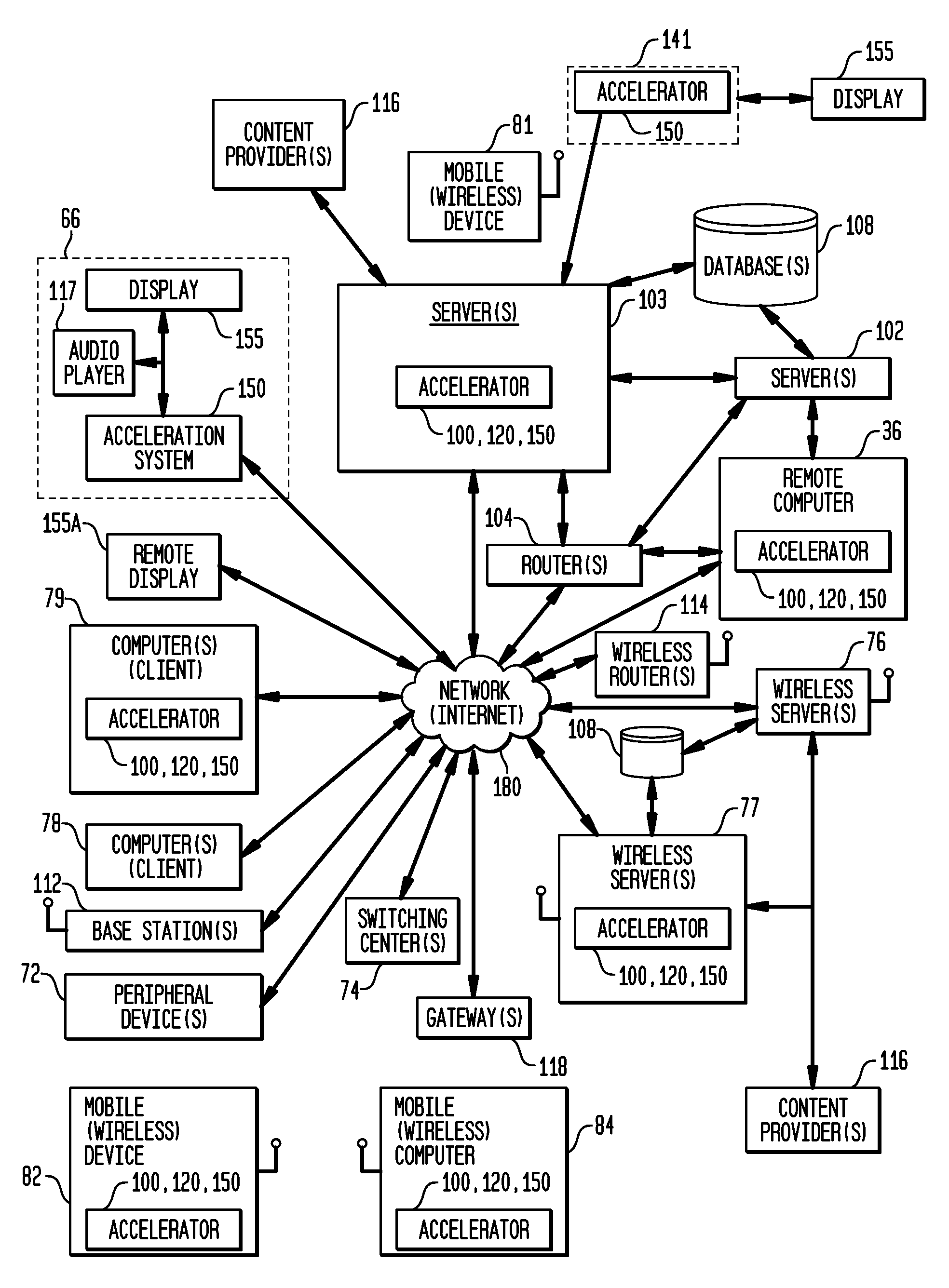 Media Action Script Acceleration Method