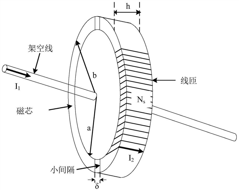 Induction power taking method, system and equipment for overhead line and storage medium