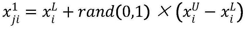 Hybrid flow shop scheduling optimization method