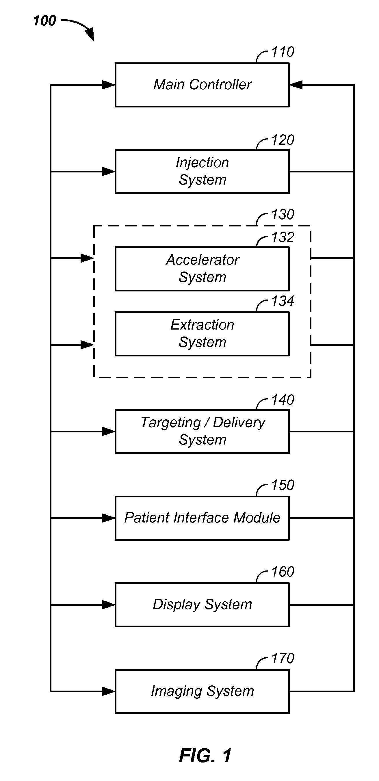 Charged particle cancer therapy and patient breath monitoring method and apparatus