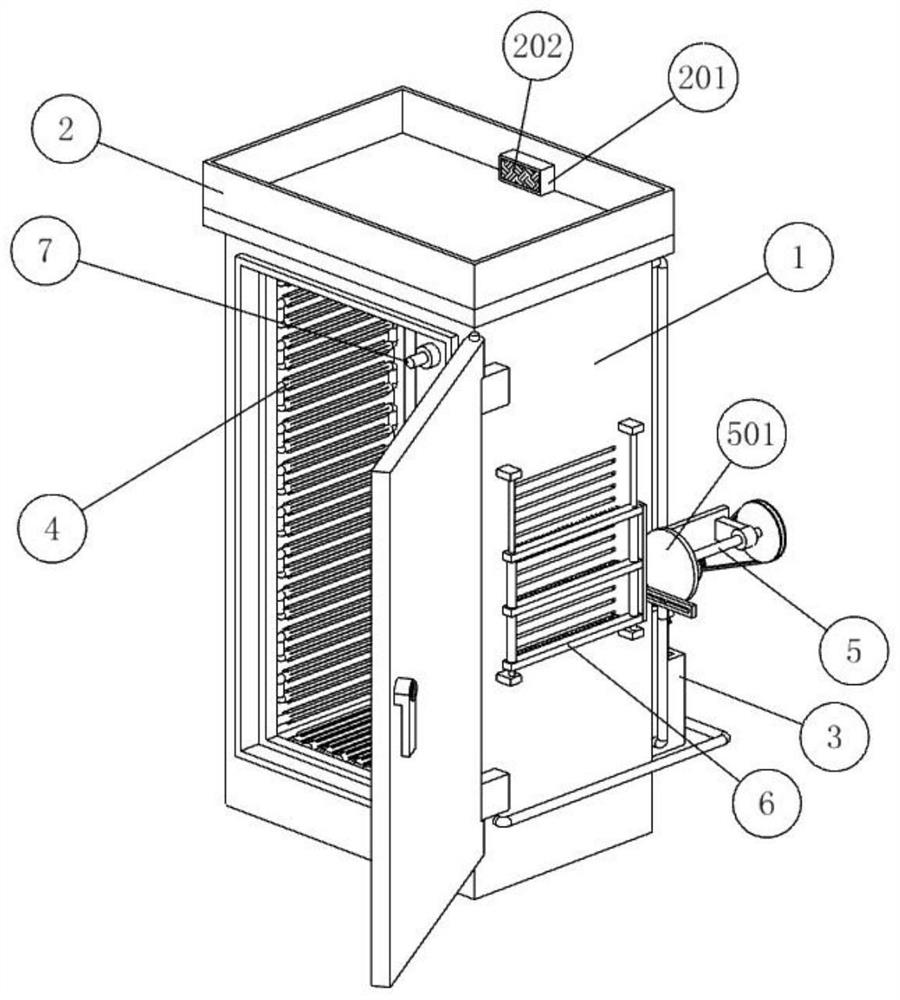 Power distribution cabinet and use method thereof