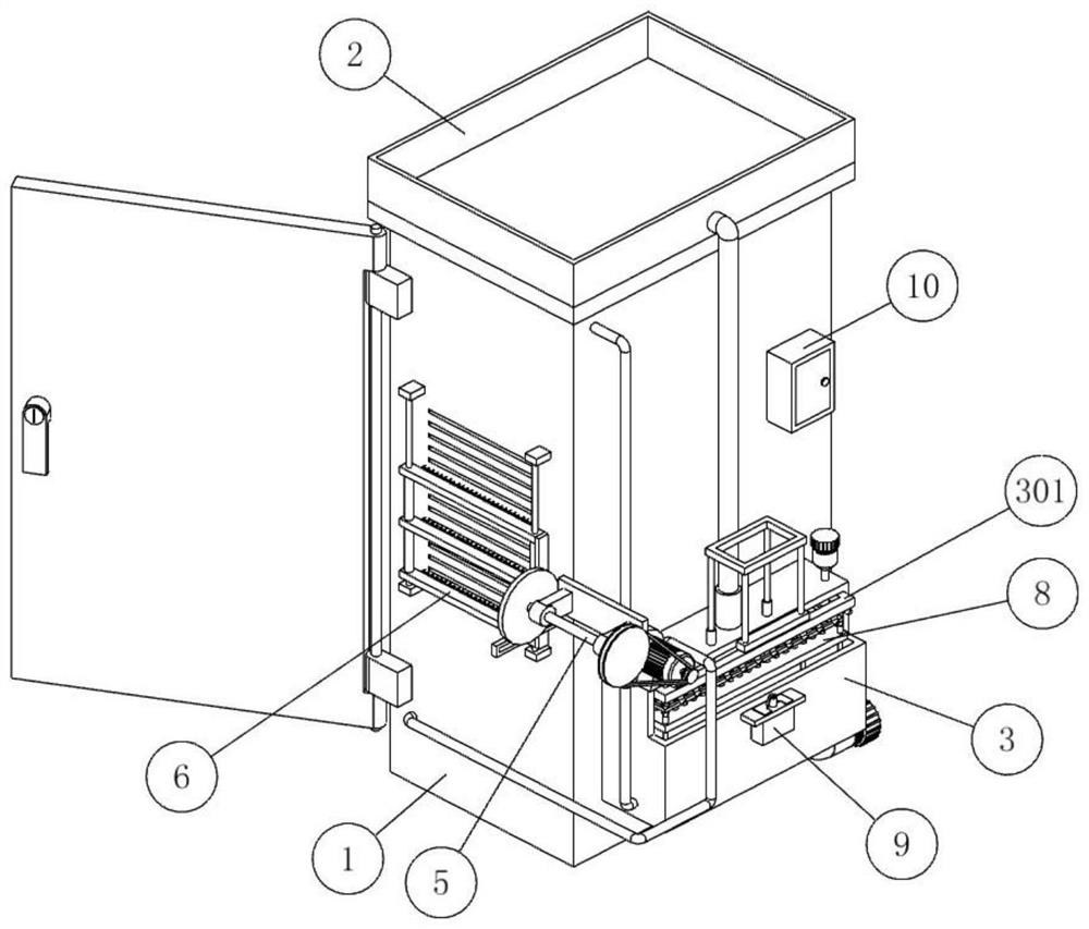 Power distribution cabinet and use method thereof