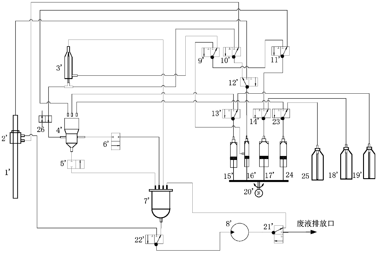 Fluid system of flow cytometer and flow cytometric detection method