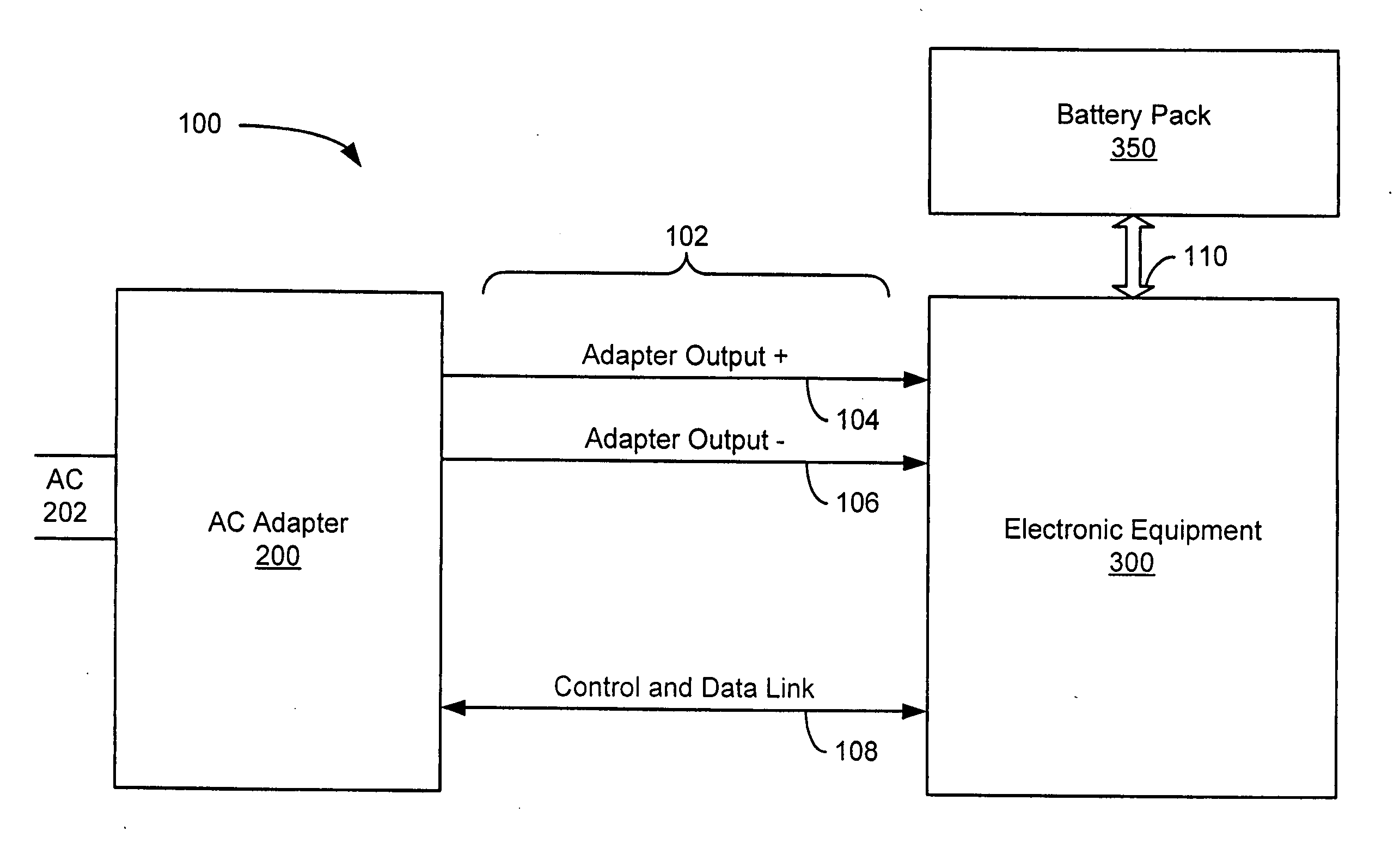 Single wire interface providing analog and digital communication between an AC power adapter and an electronic device