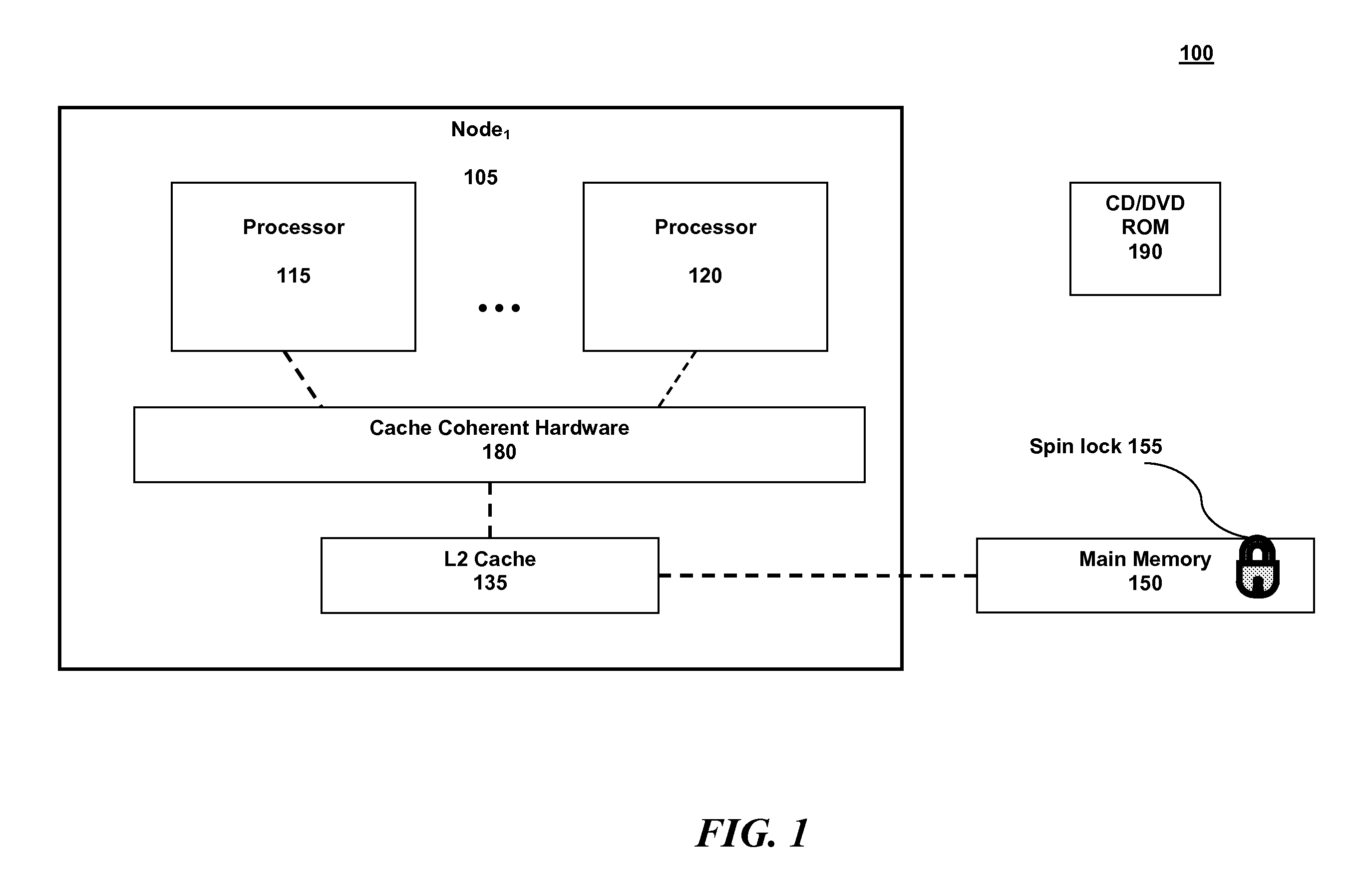 Achieving Both Locking Fairness and Locking Performance with Spin Locks