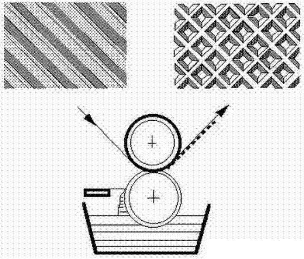 Single-trough and dual-roll secondary coating structure