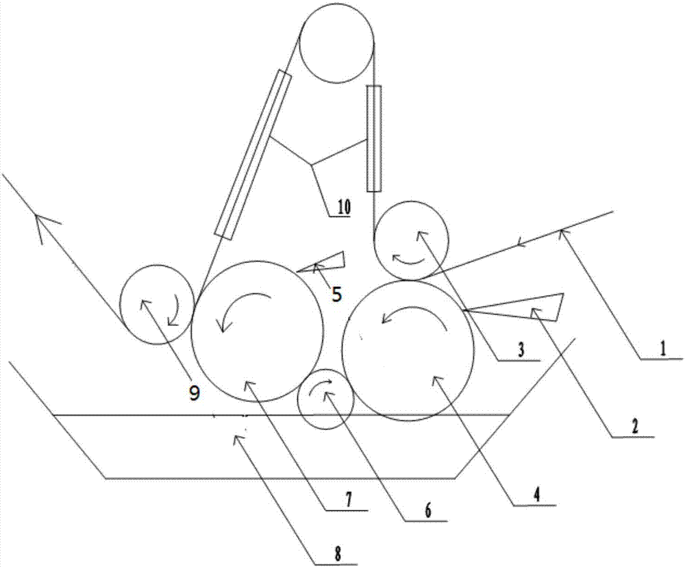 Single-trough and dual-roll secondary coating structure