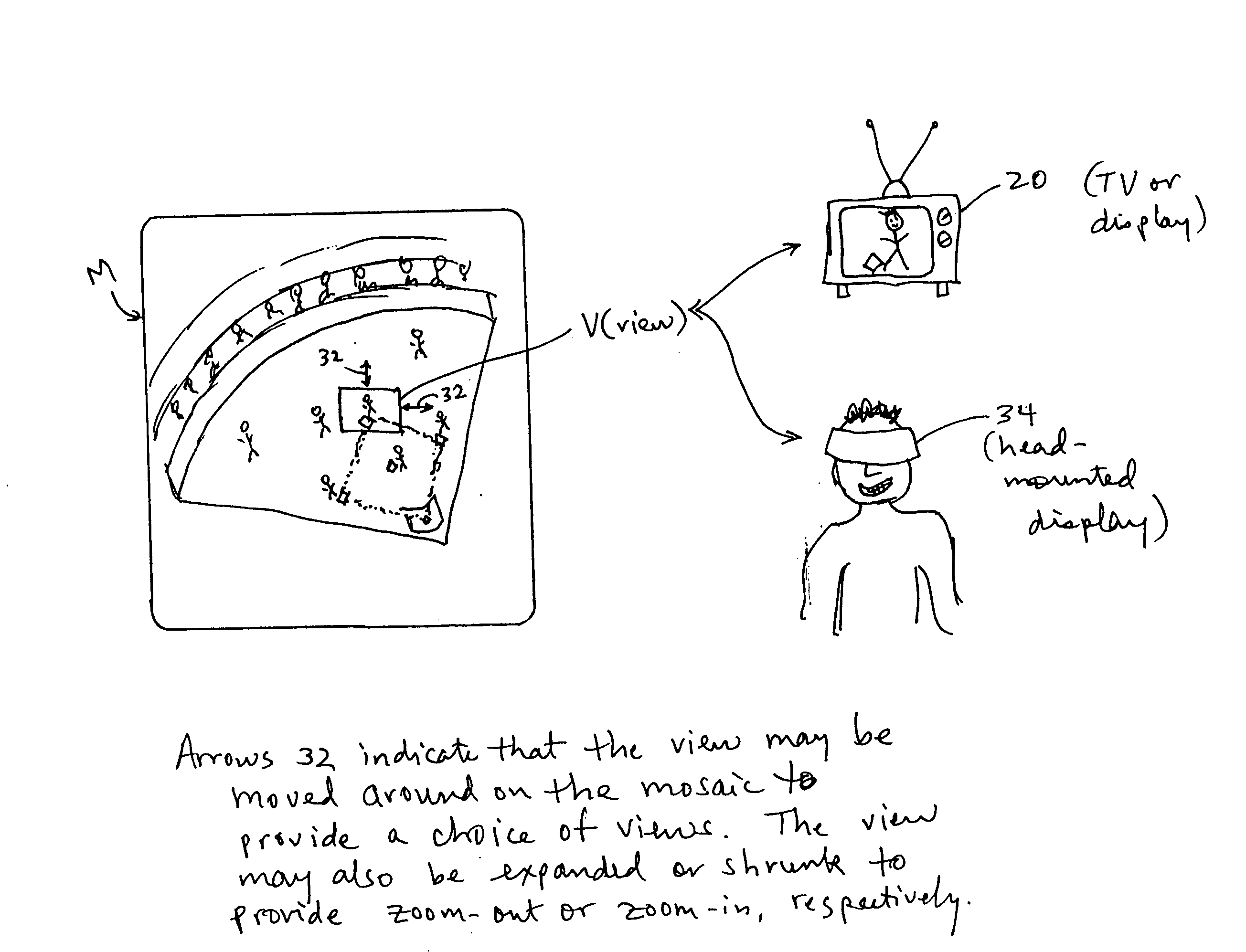 System and method for producing a selectable view of an object space