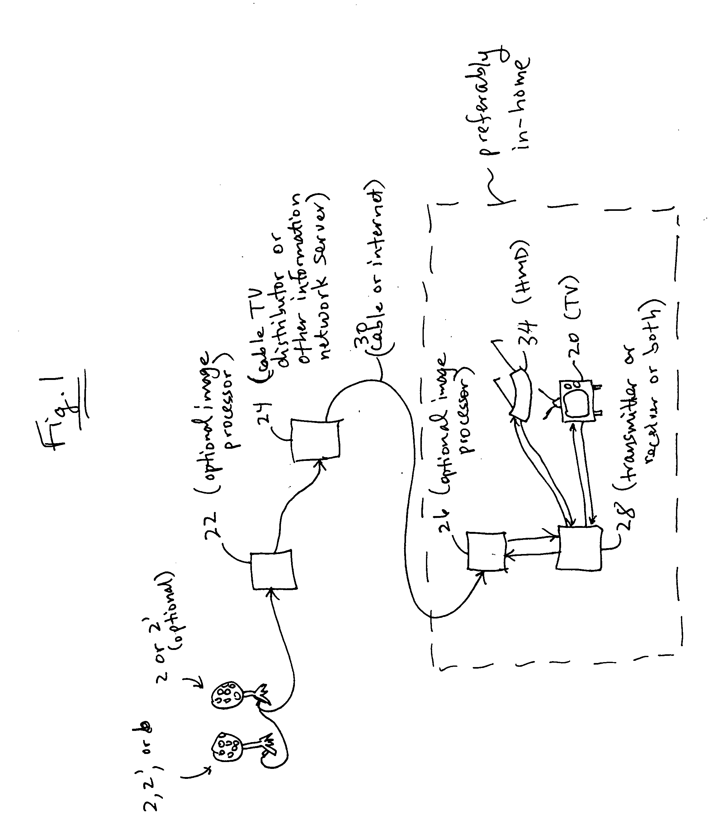 System and method for producing a selectable view of an object space