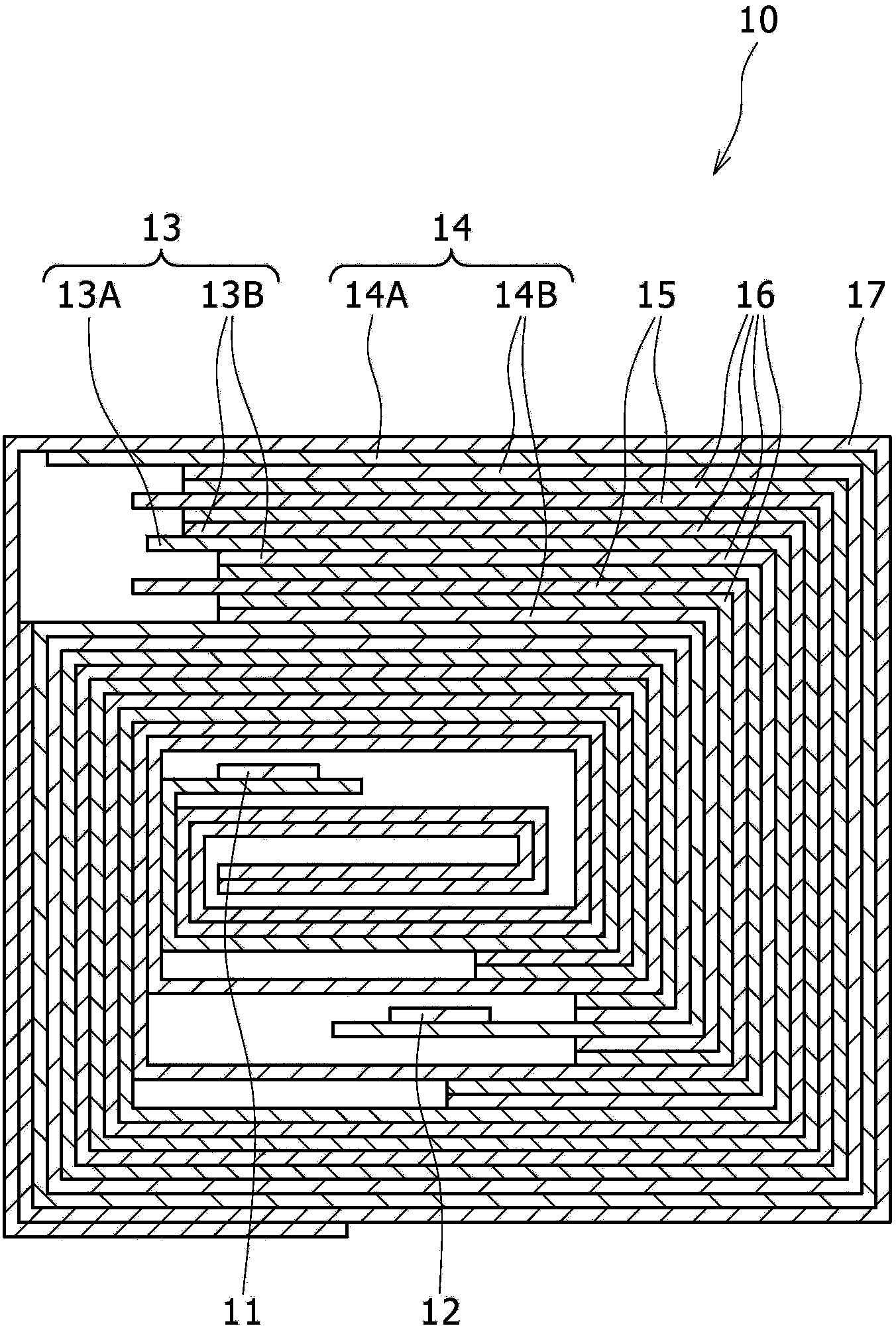 Positive active material