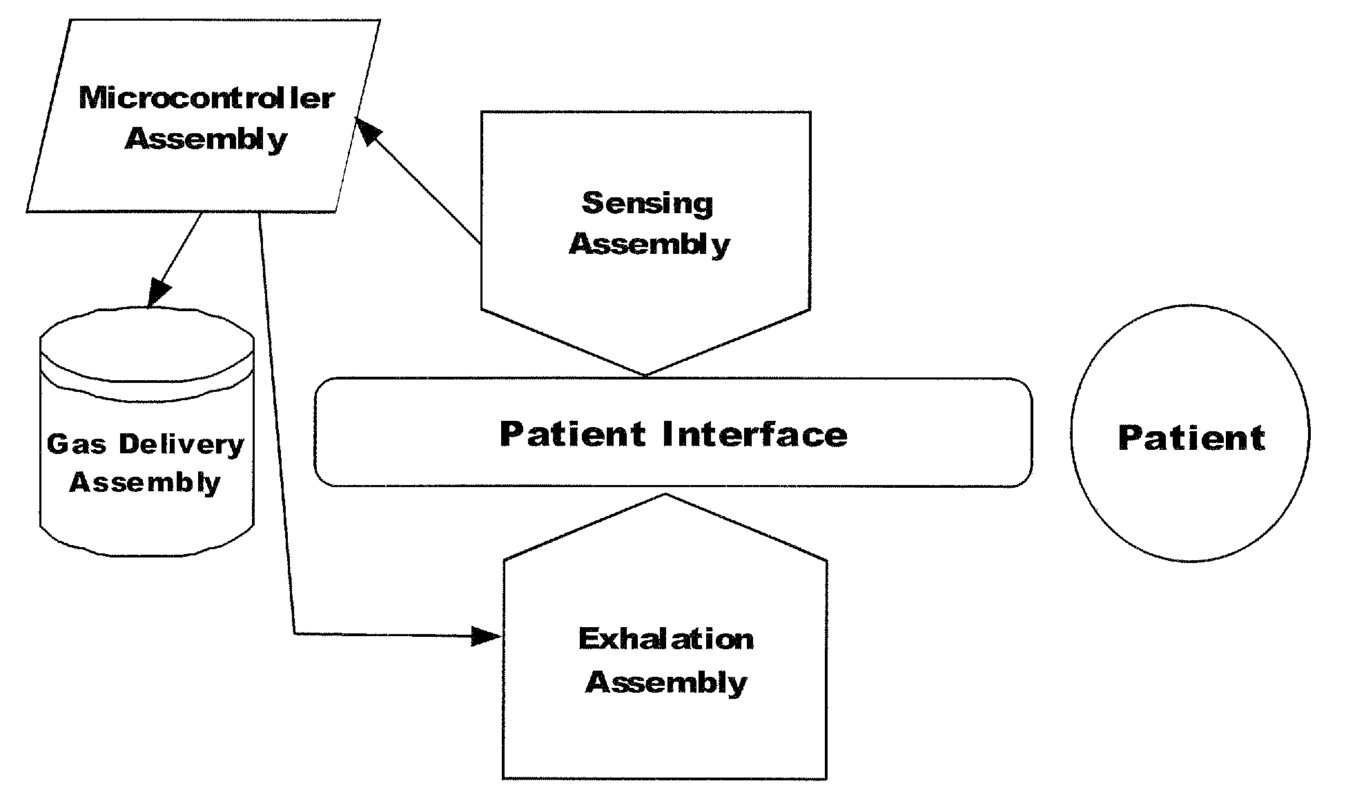 Automated Inspiratory Muscle Training for Patients Receiving Mechanical Ventilation