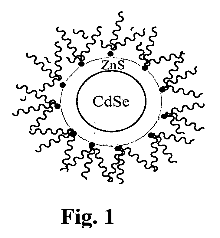 Composite scintillators for detection of ionizing radiation