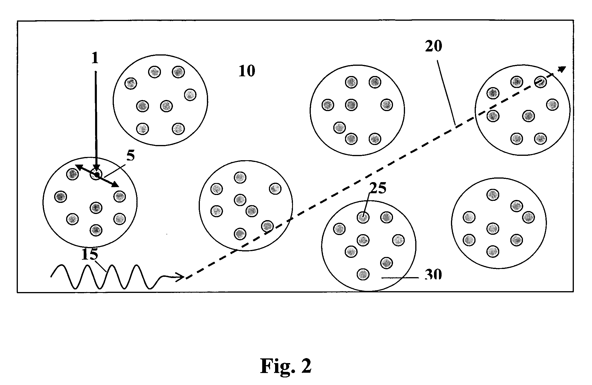 Composite scintillators for detection of ionizing radiation