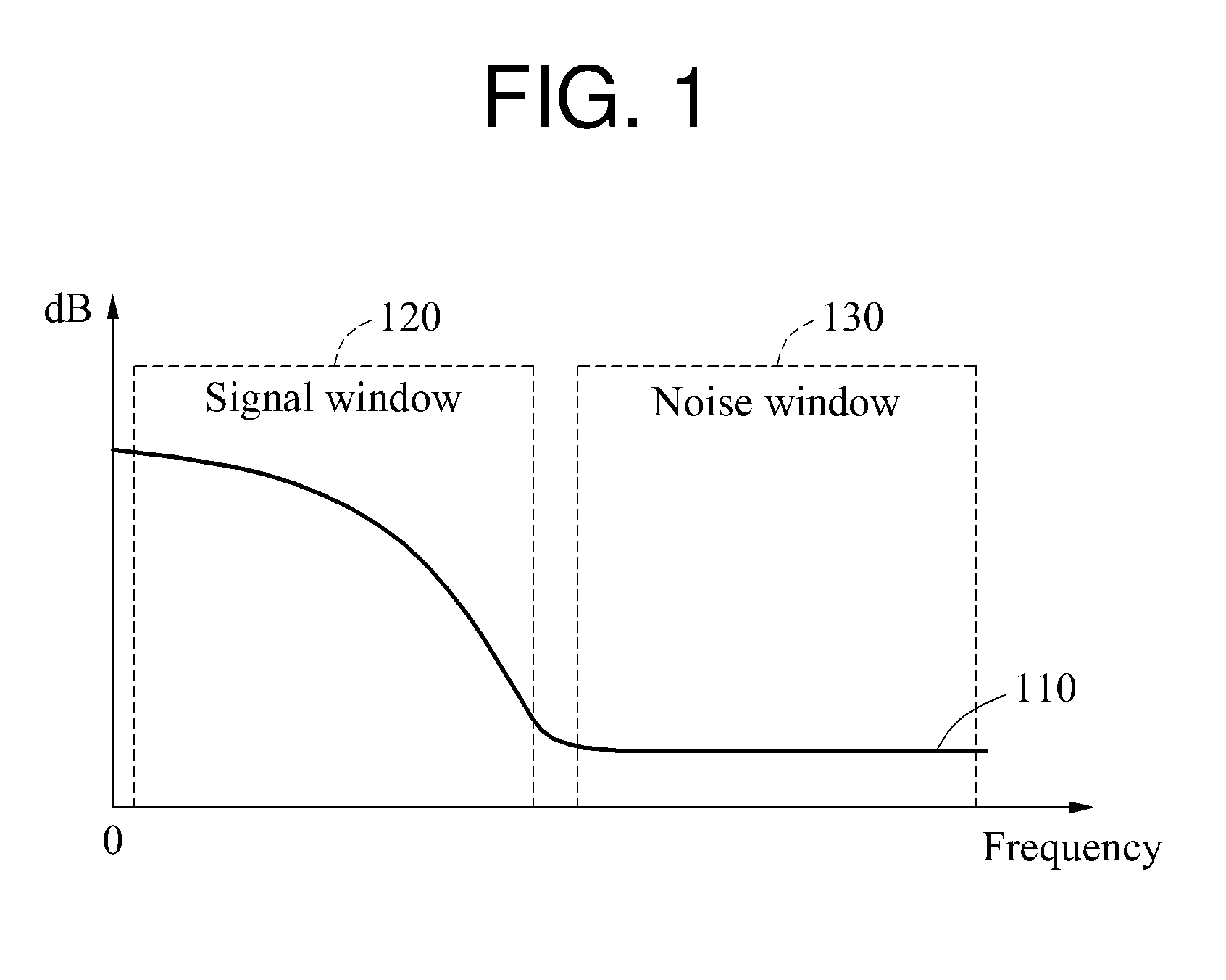 Biosignal processing apparatus and method