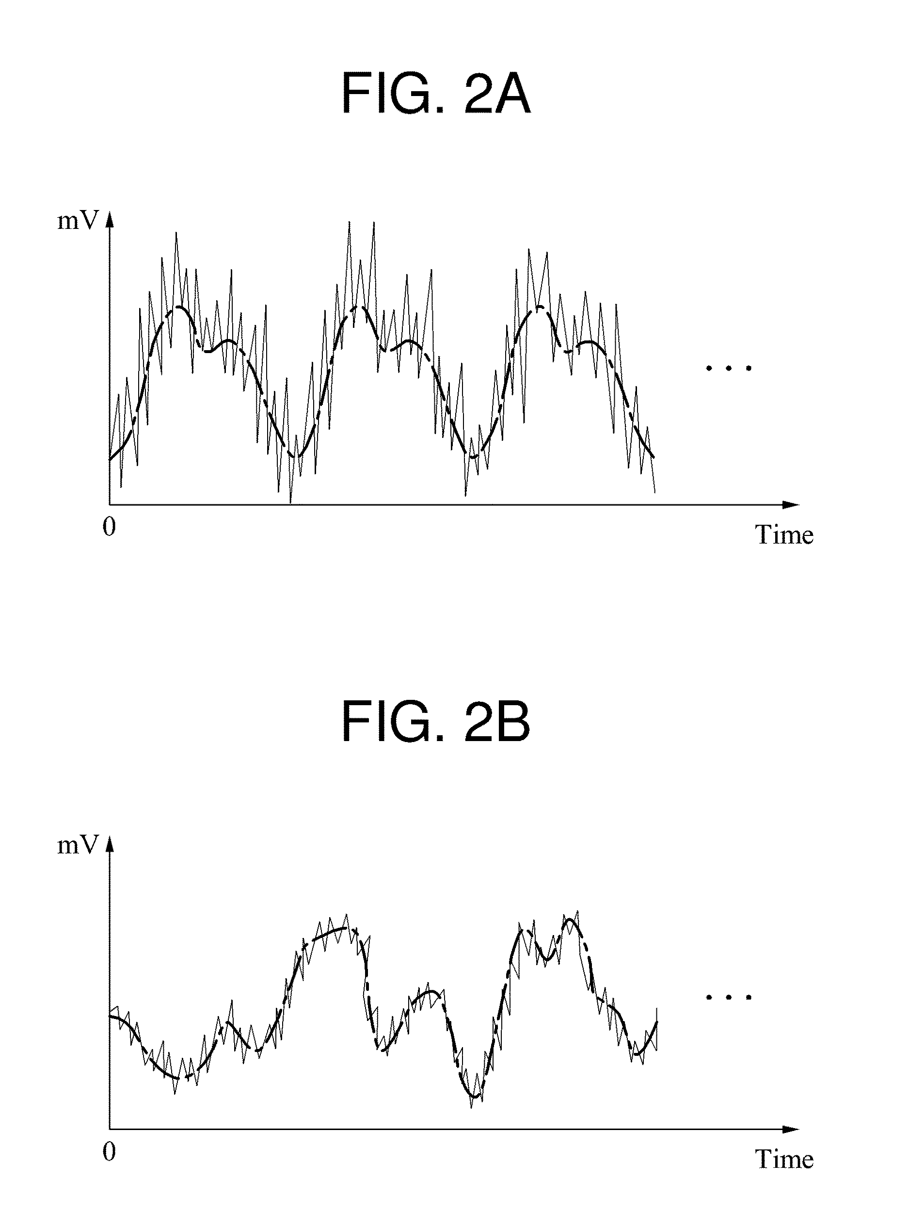 Biosignal processing apparatus and method