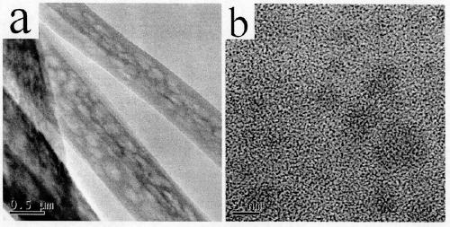 A kind of preparation method of ge/c composite nanofiber