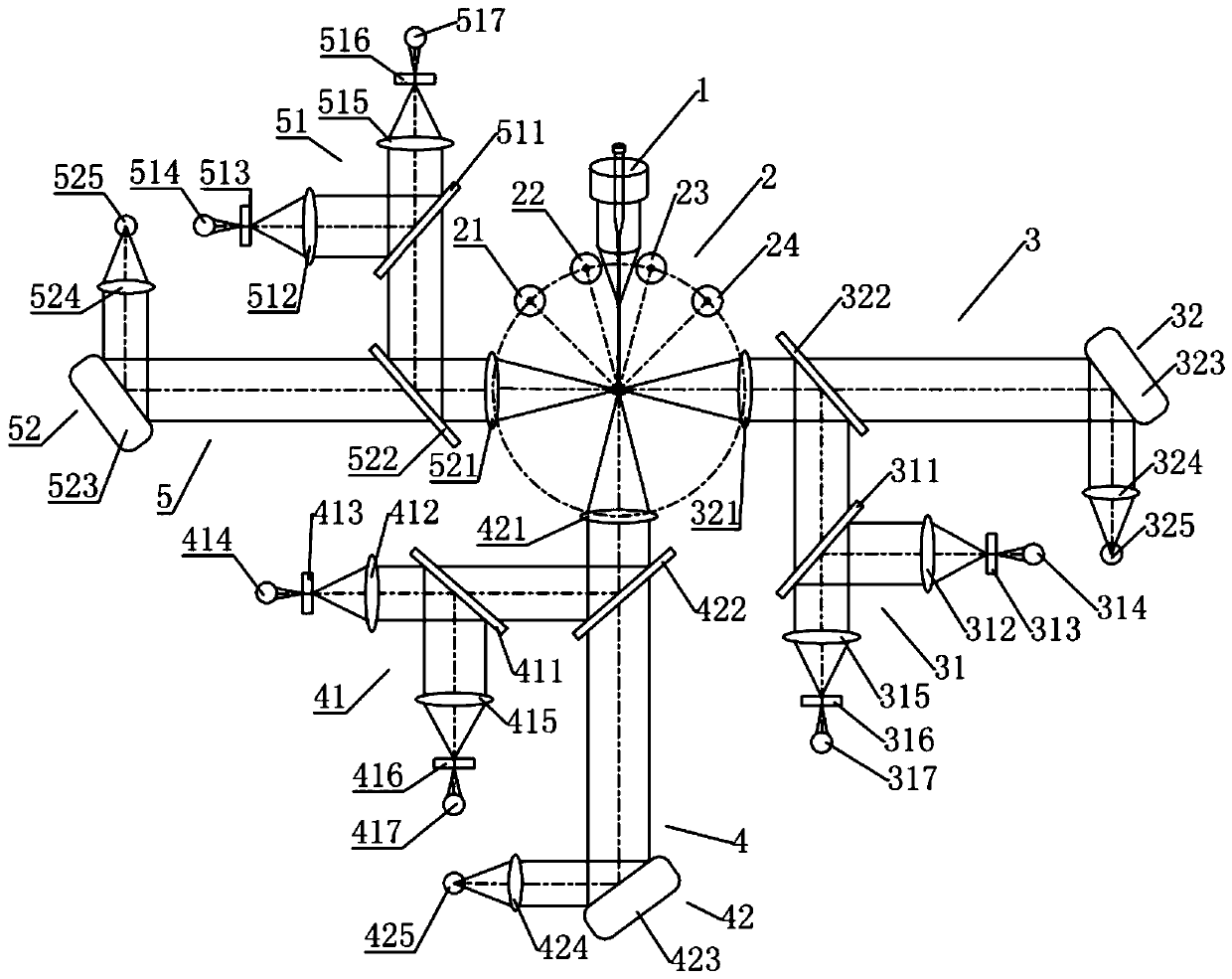 Forward-scattering light signal detection and collection system of flow cell analyzer and multi-angle detection method thereof