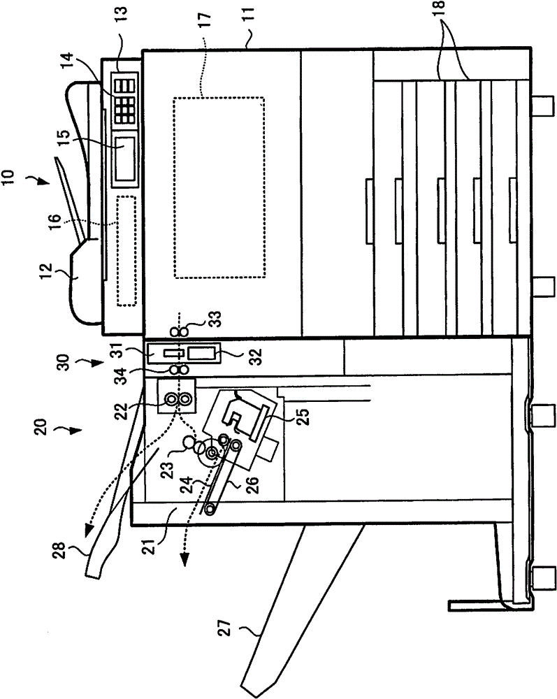 Paper sheet postprocessing device, paper sheet perforating device and controlling method