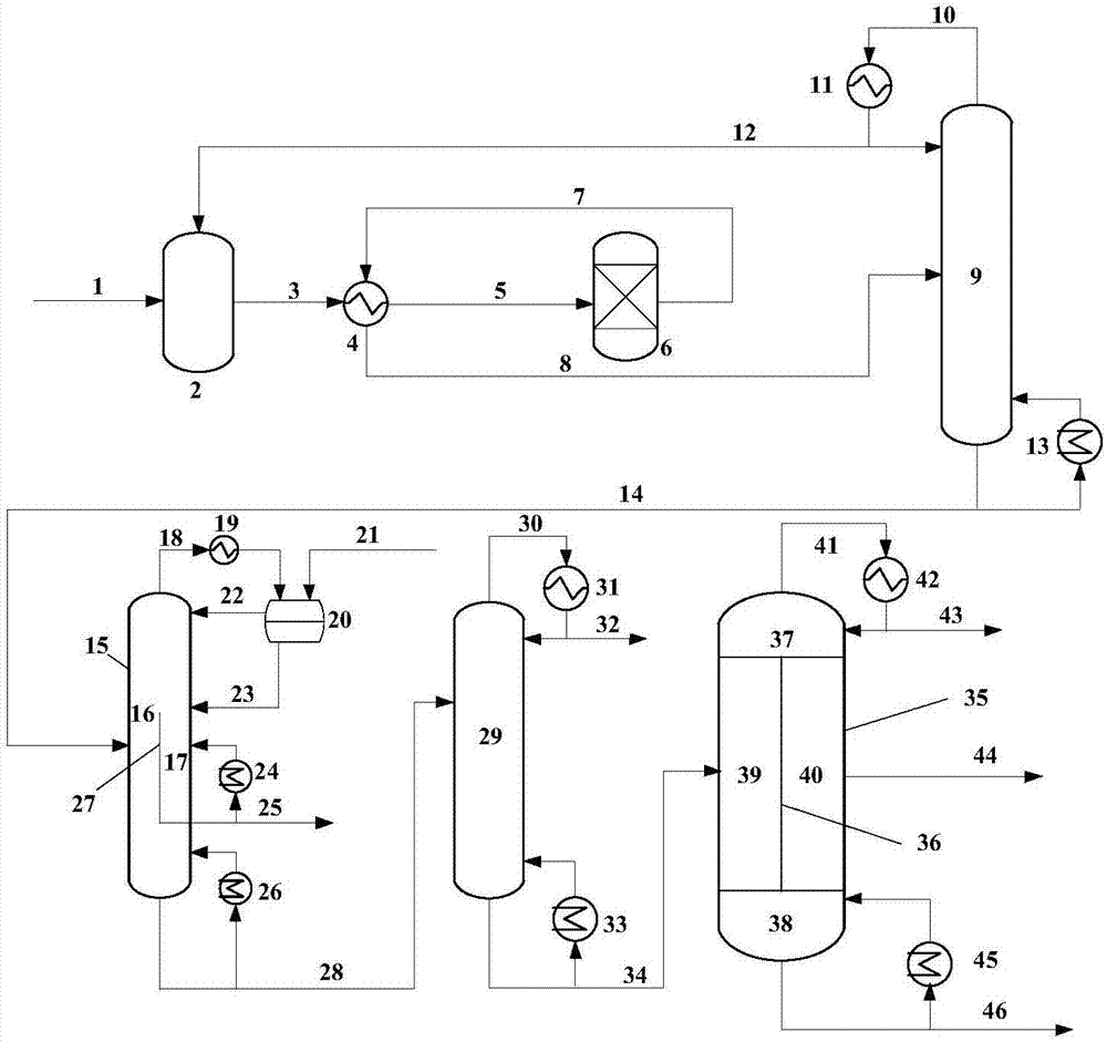 Equipment and method for preparing isophorone through acetone gas phase condensation