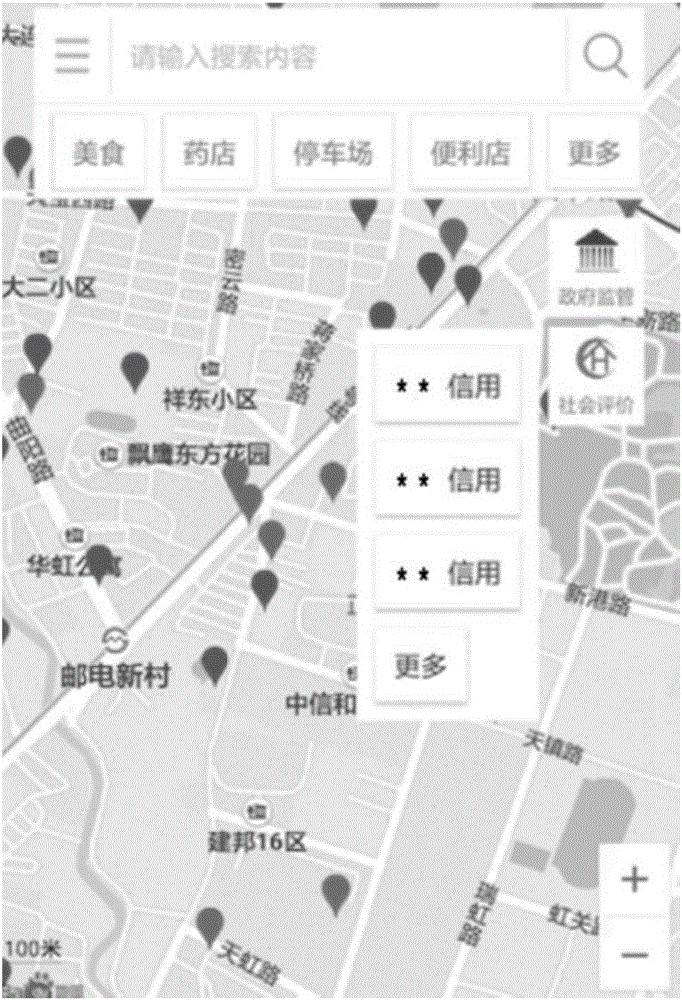 Enterprise credit query and display method and system