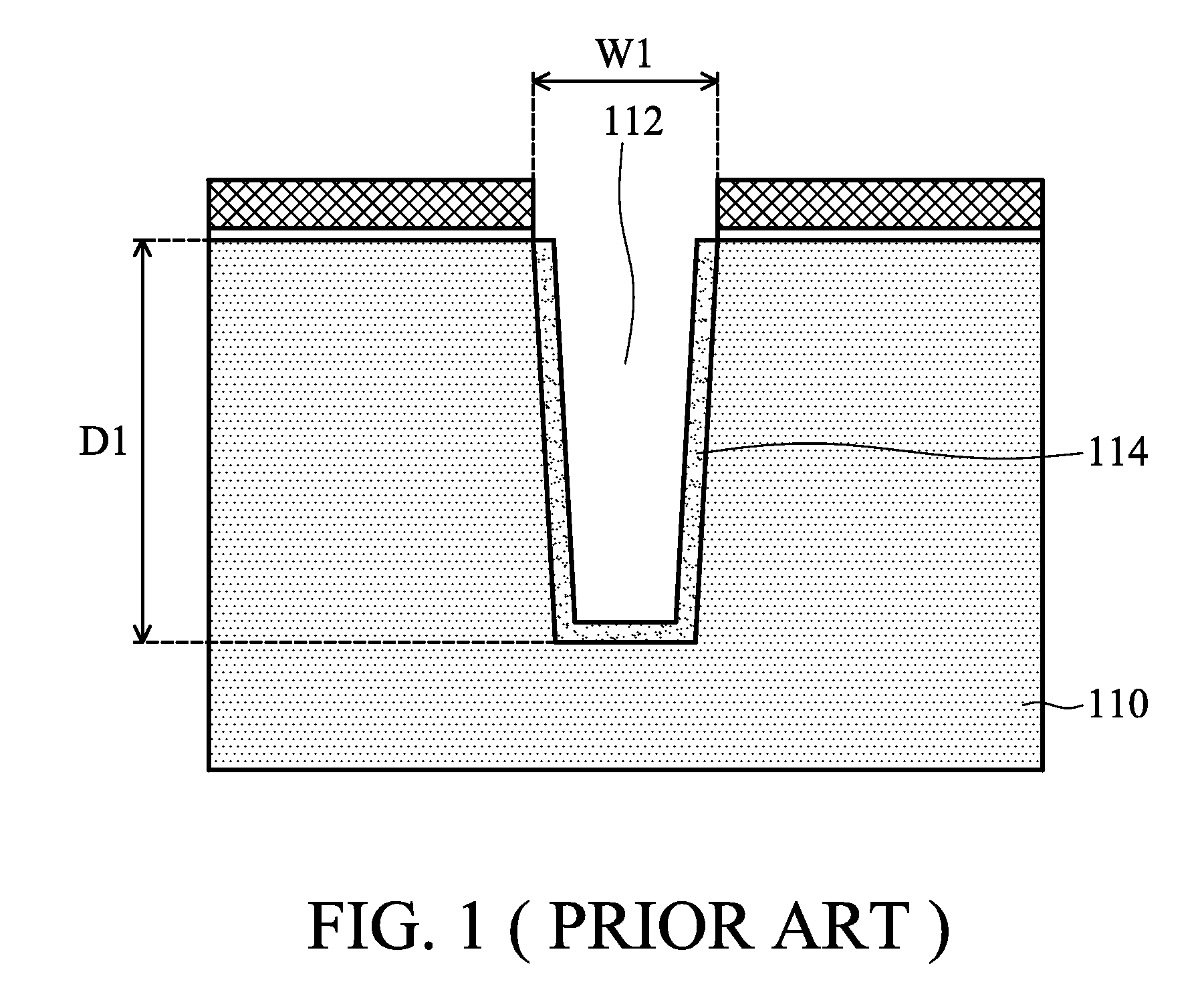 Hybrid STI Gap-Filling Approach