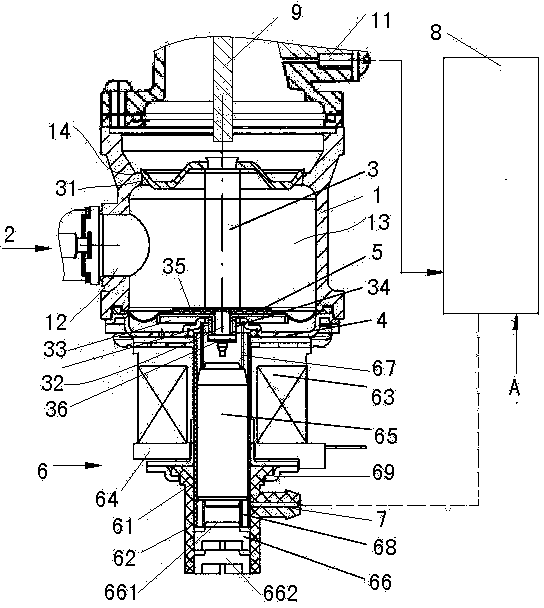 Gas valve with proportional electromagnetic valve regulation and combustor air pressure feedback regulation functions