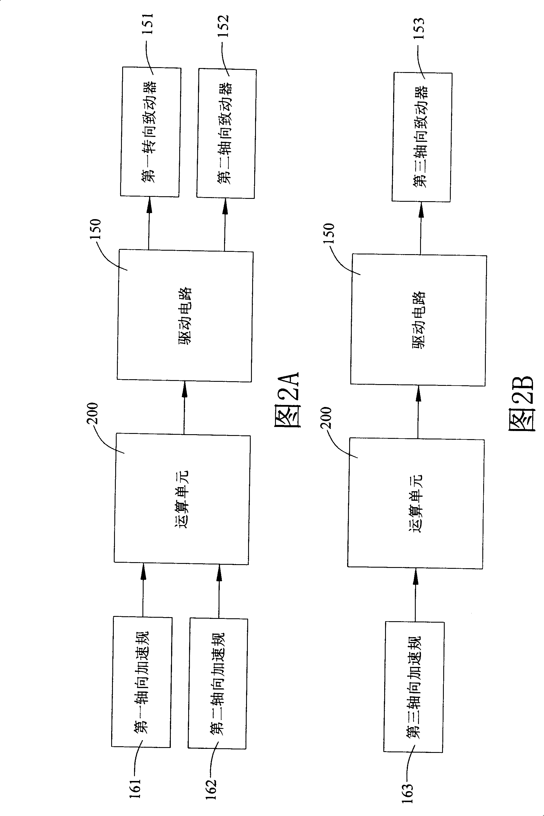 Optical image-taking structure