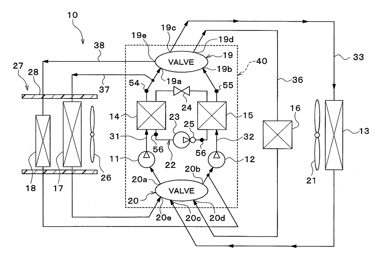 Thermal management system for vehicle