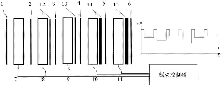 Rapid spectrum scanning liquid crystal electric control adjustable optical filter