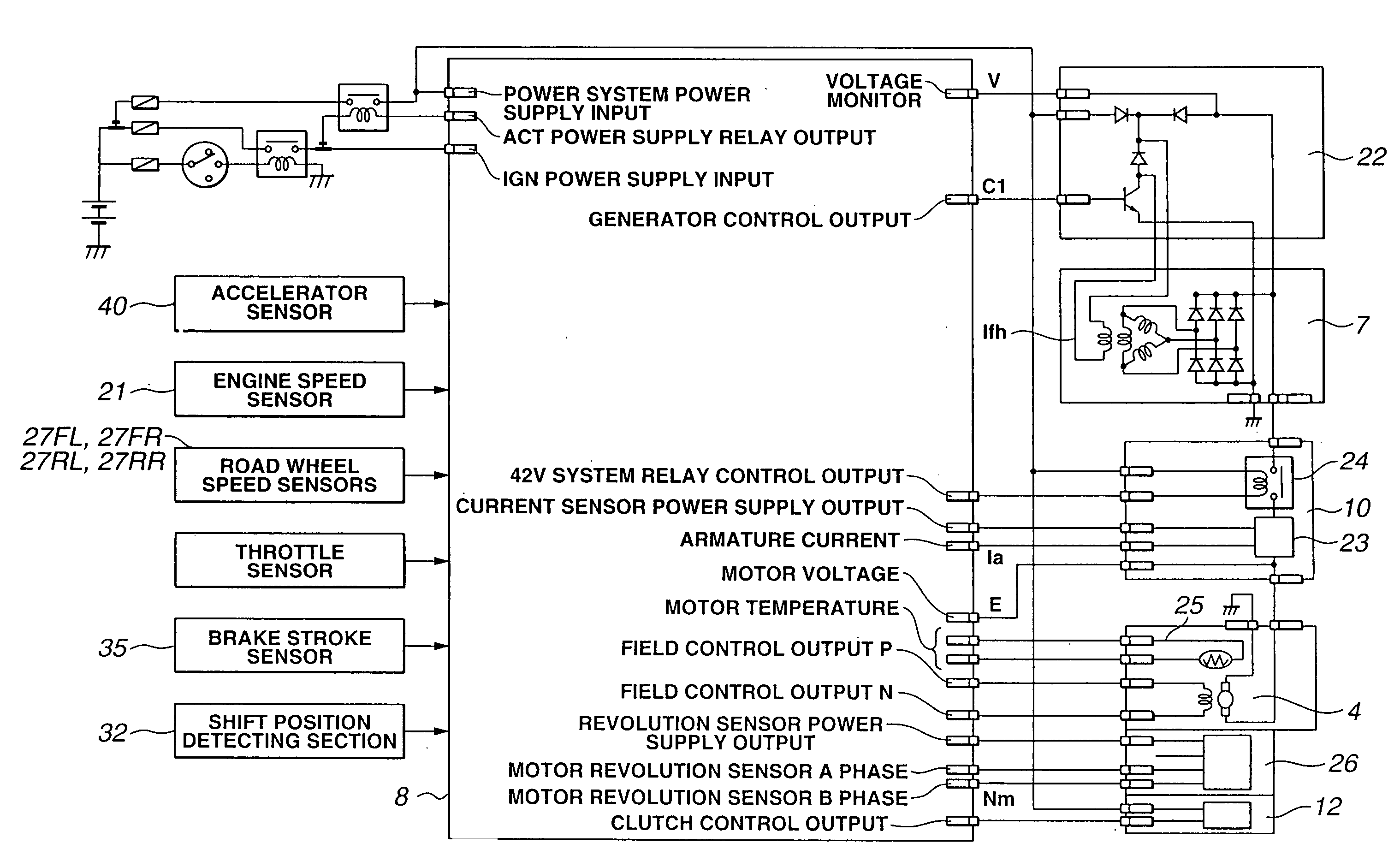 Driving force control apparatus for automotive vehicles