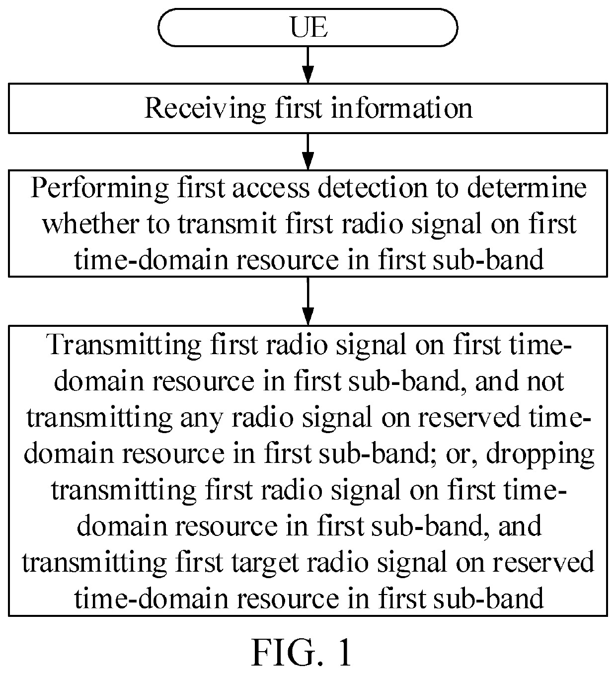 Method and device in ue and base station used for wireless communication