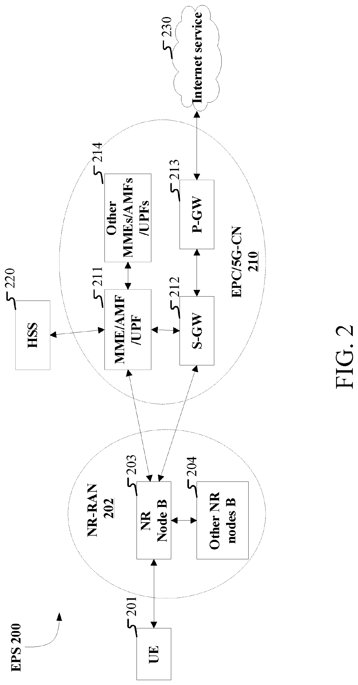 Method and device in ue and base station used for wireless communication