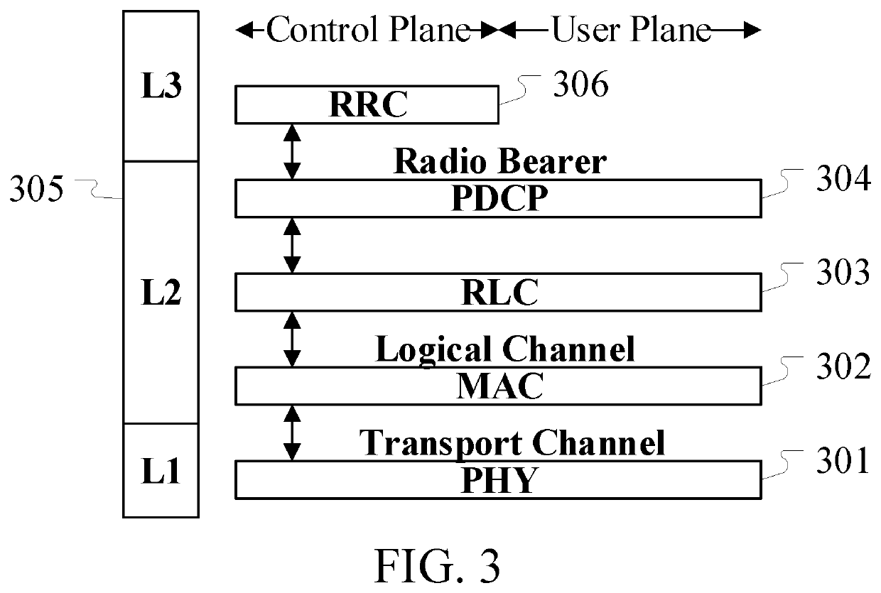 Method and device in ue and base station used for wireless communication