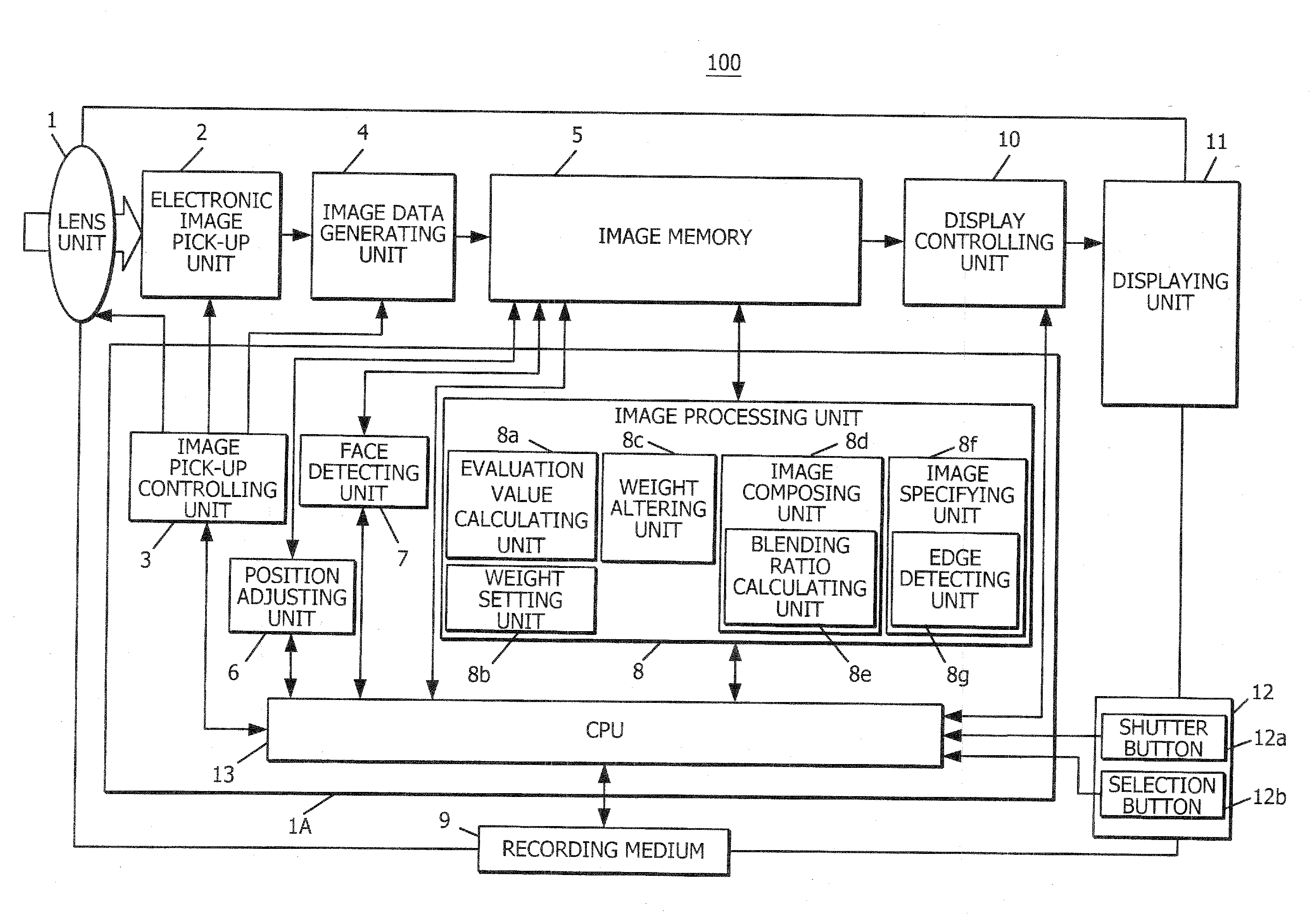 Image composing apparatus and computer readable recording medium