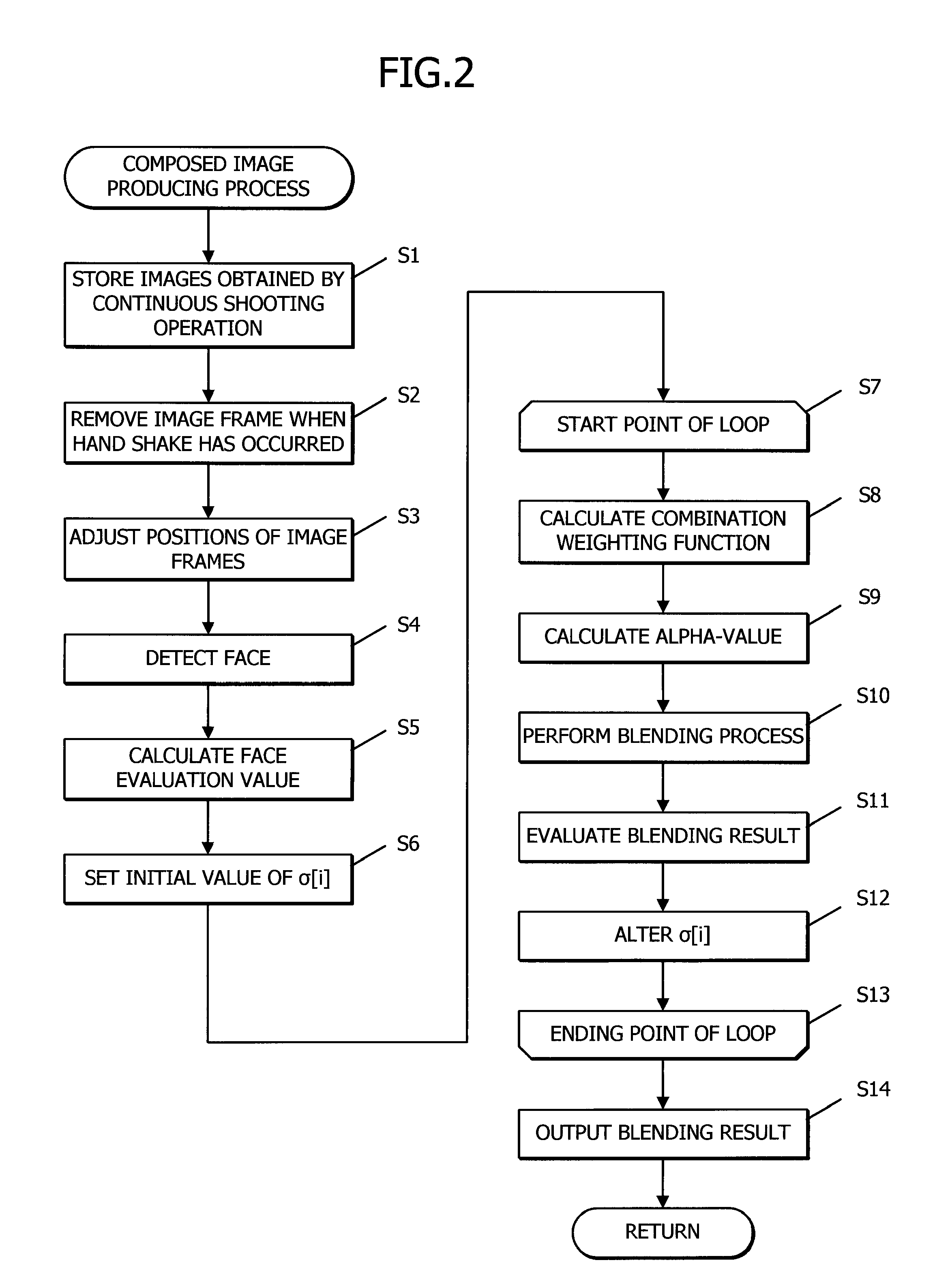 Image composing apparatus and computer readable recording medium