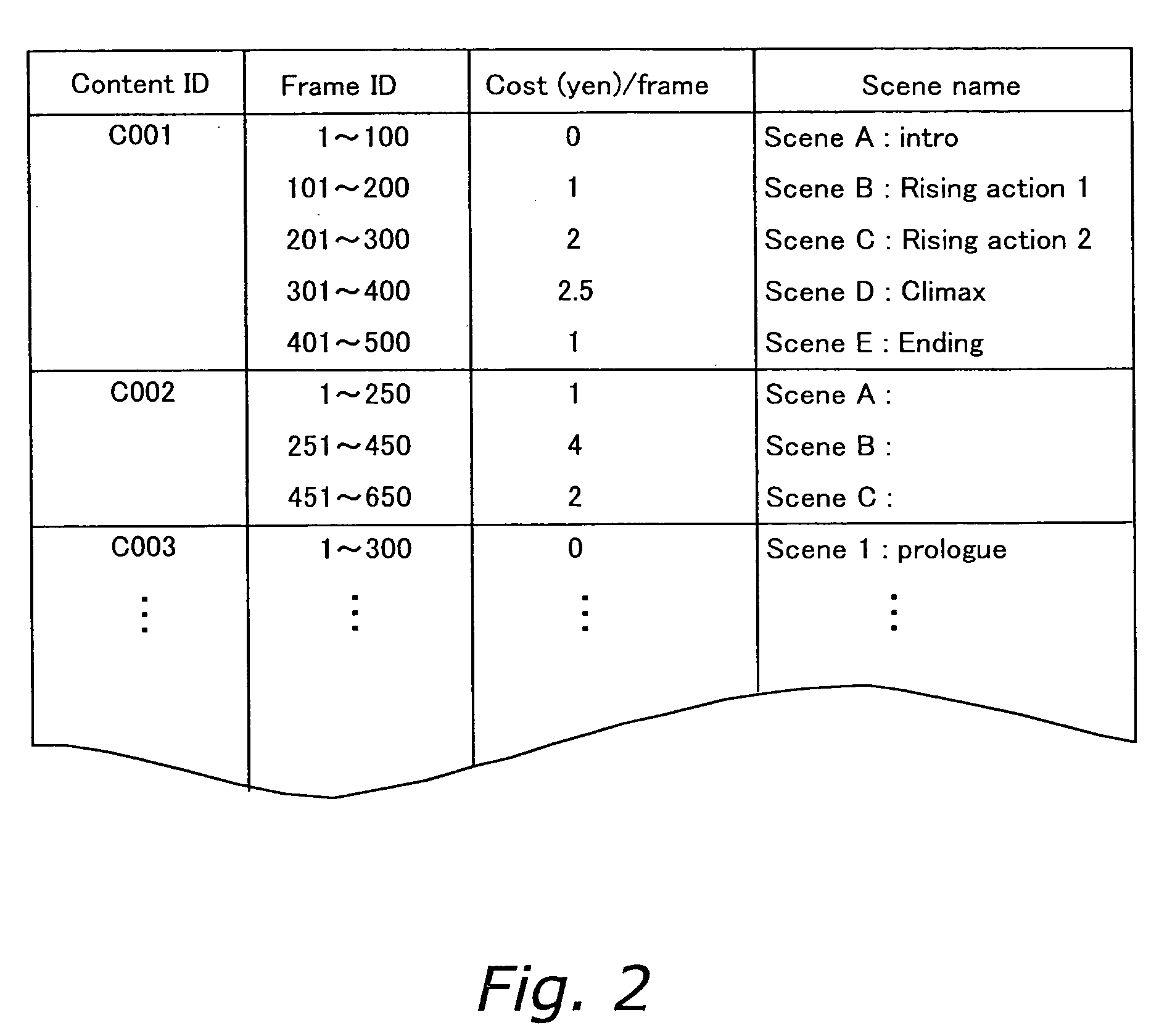 Content receiving apparatus and method