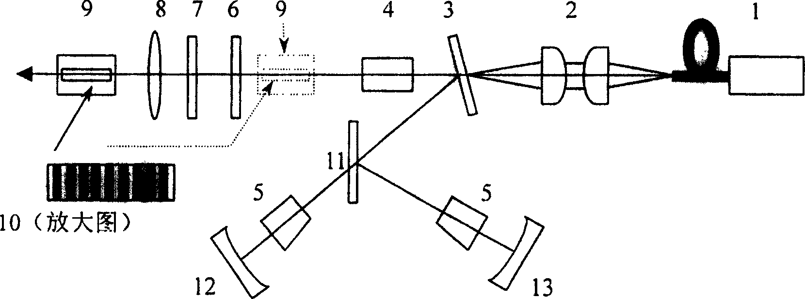 Method for setting super crystalline lattice all solid state red-yellow-green-blue four-color laser