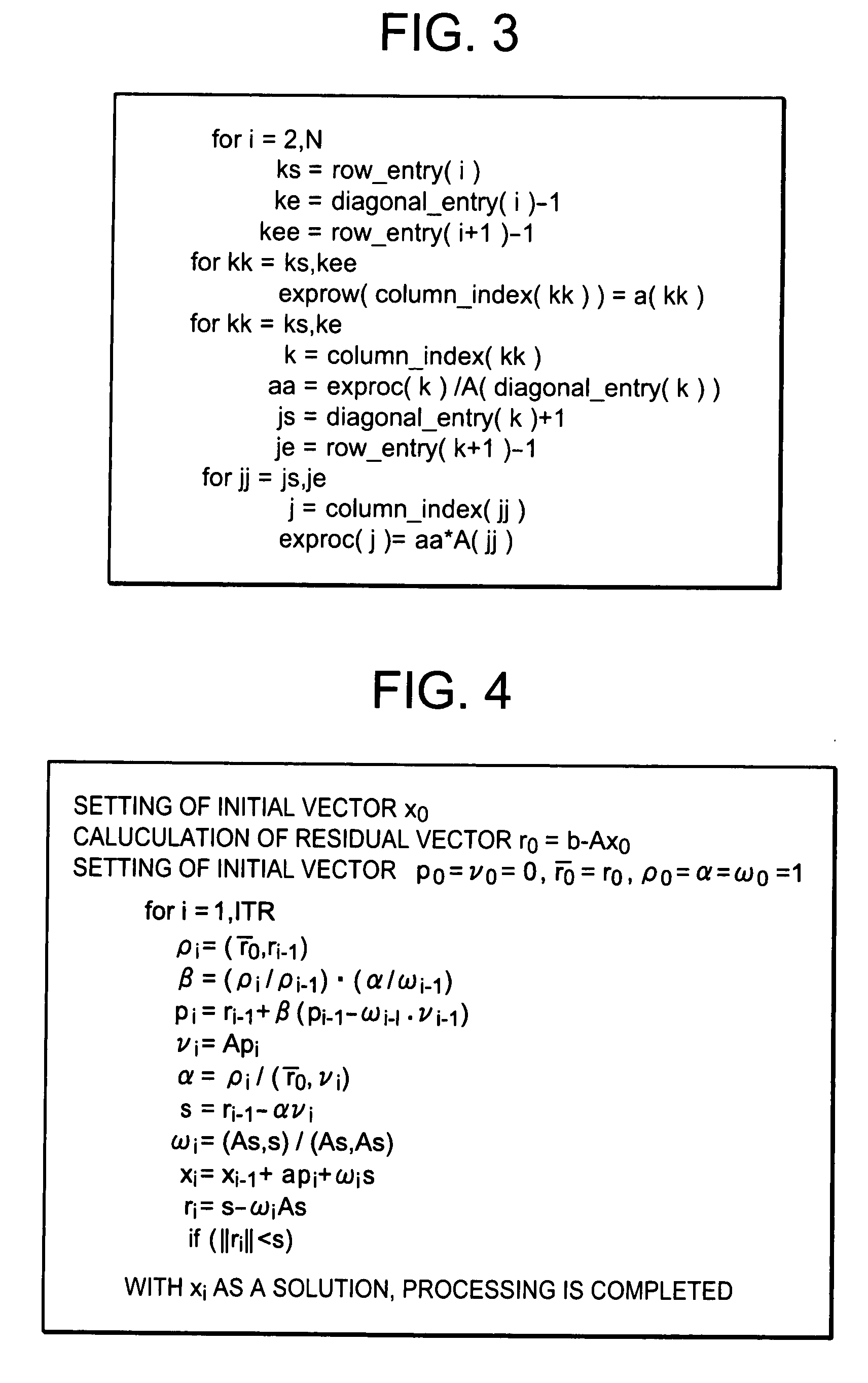 Method and computer program product for circuit analysis and circuit simulation device