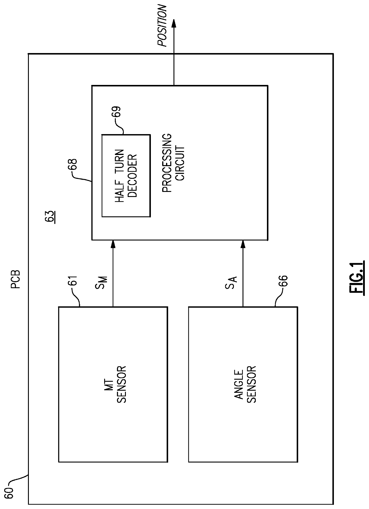 Resettable closed-loop multi-turn magnetic sensor