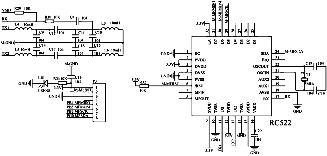 Field monitoring and safe-protection control method based on internet of things