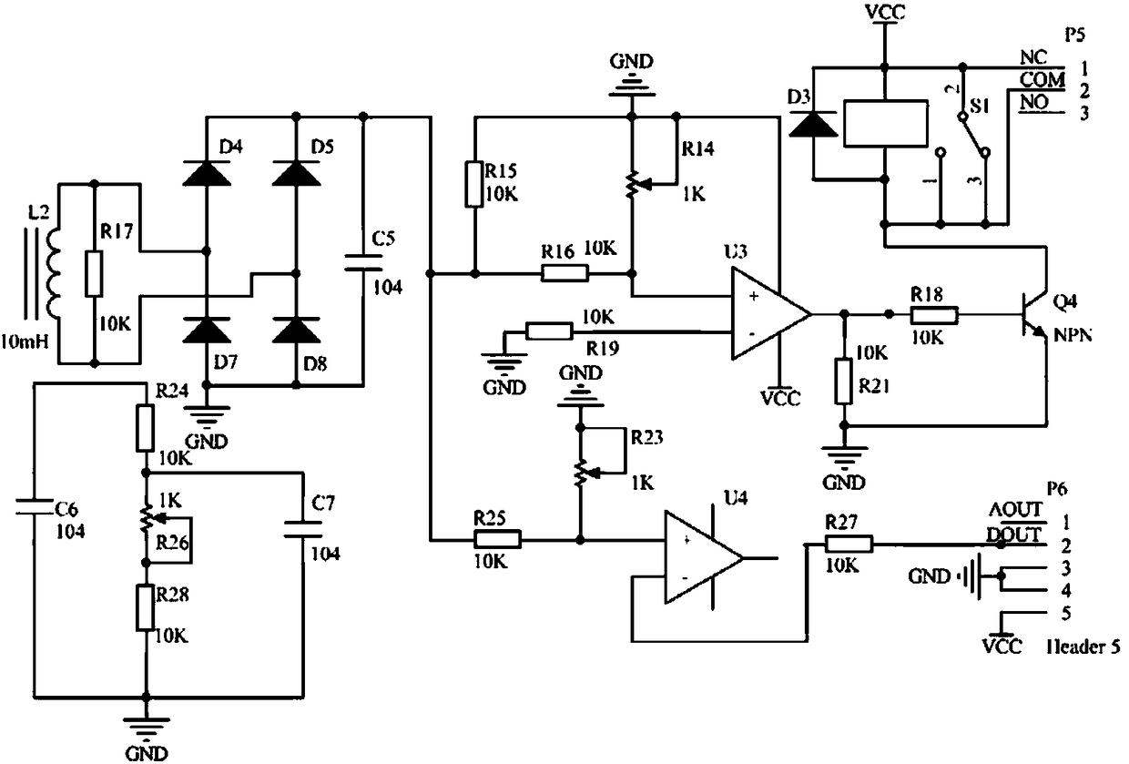 Field monitoring and safe-protection control method based on internet of things