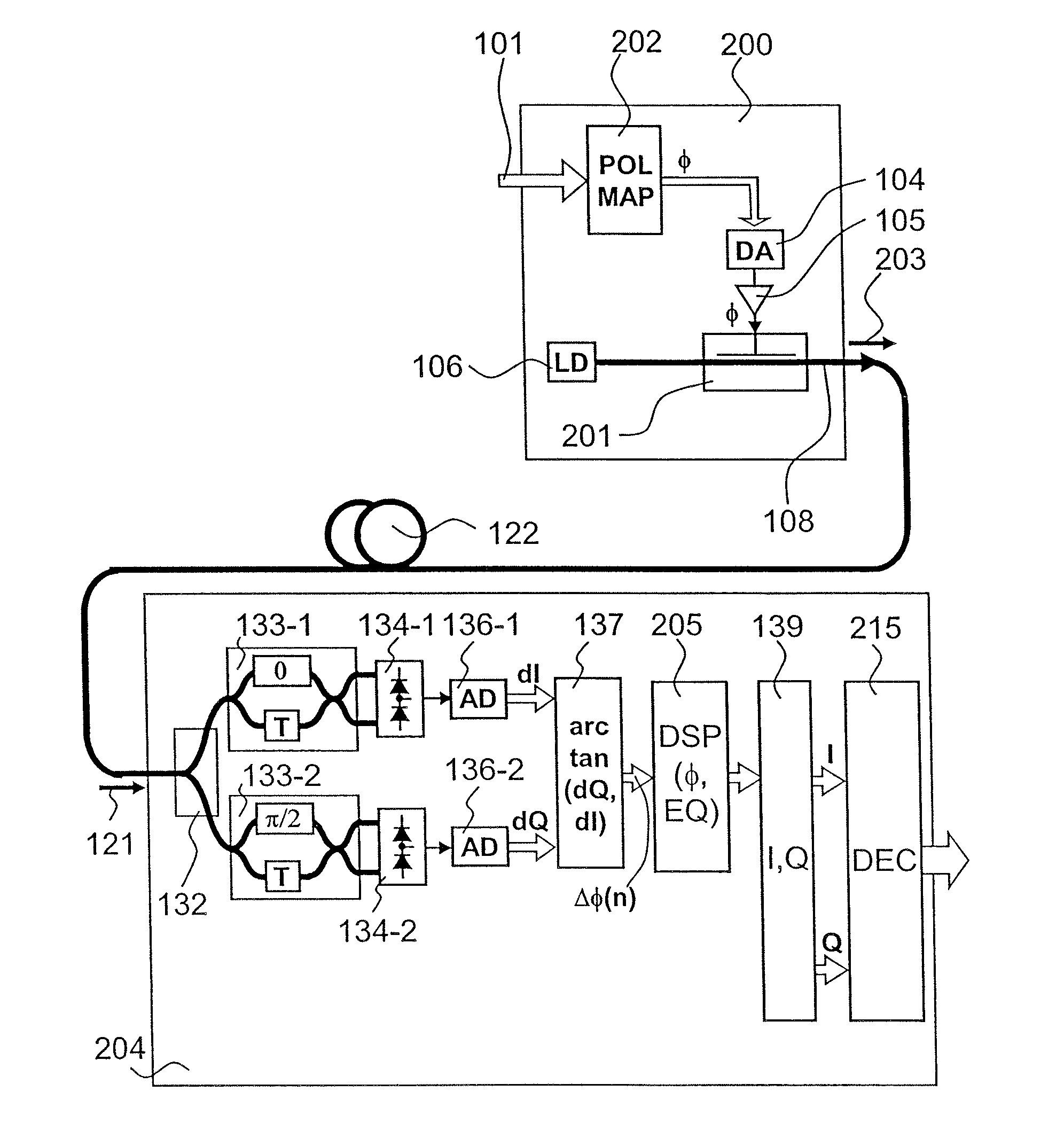 Optical transmission system